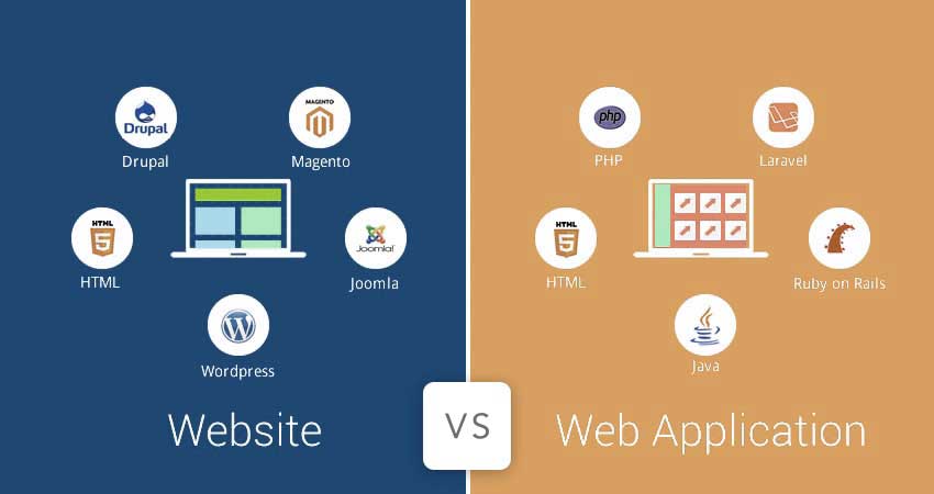 Web Apps